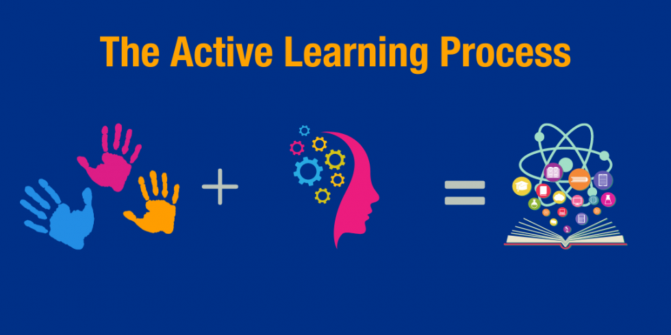 The active learning process: hands-on plus minds-on equals active learning
