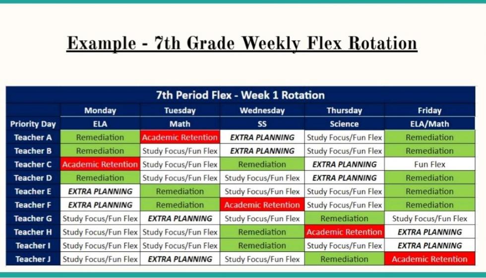 Sample of a flex schedule