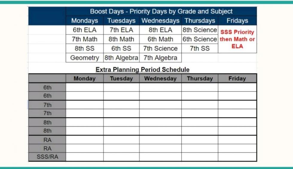 Blank priority days form